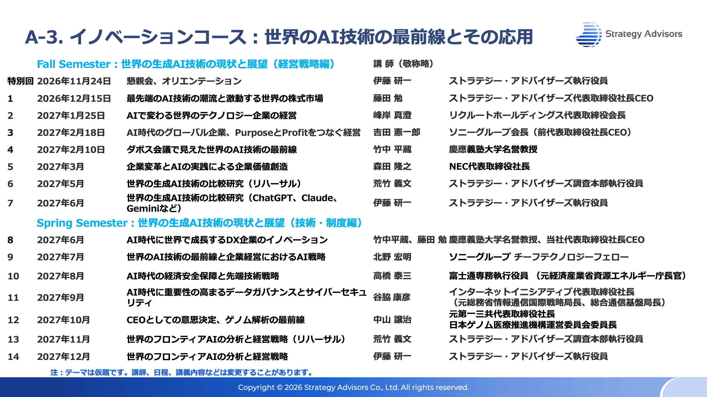 【A-3】イノベーションコース：世界のAI技術の最前線とその応用のスケジュール
